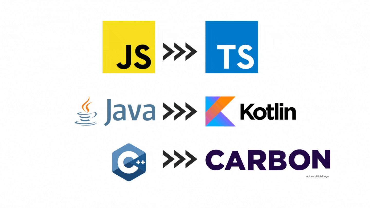 Google Released a New Programming Language called Carbon — Now What?